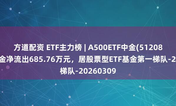 方道配资 ETF主力榜 | A500ETF中金(512080)主力资金净流出685.76万元，居股票型ETF基金第一梯队-20260309