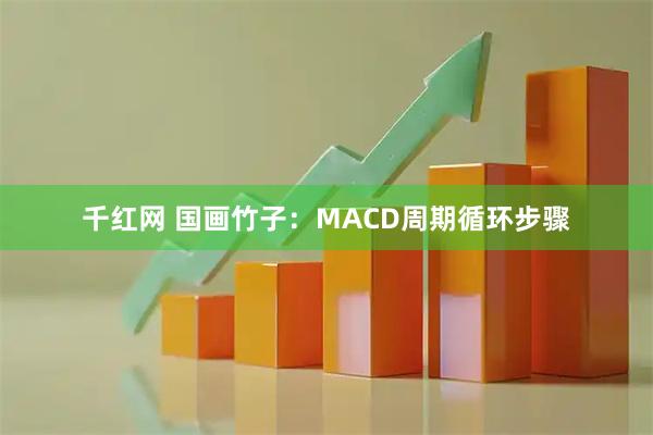 千红网 国画竹子：MACD周期循环步骤